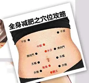 穴位减肥,科学瘦身就是这么简单