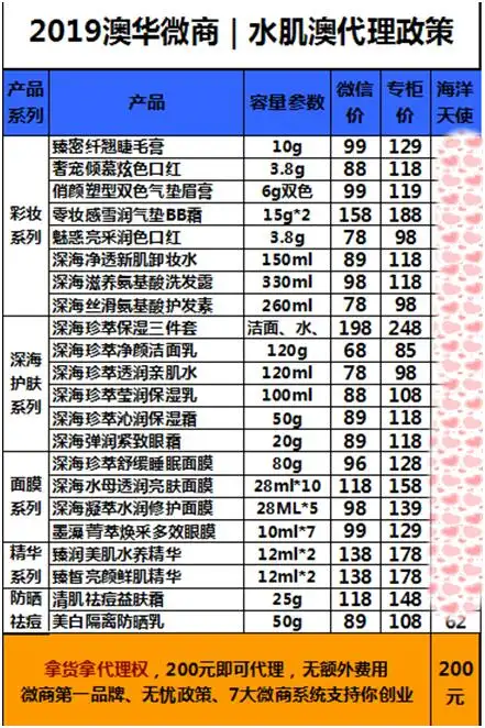 水肌澳保湿霜,水肌澳亲肌水如何用