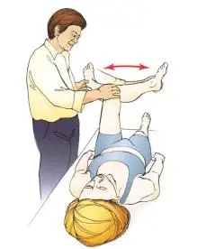 被动内旋和外旋.这是髋关节最重要的评估之一.