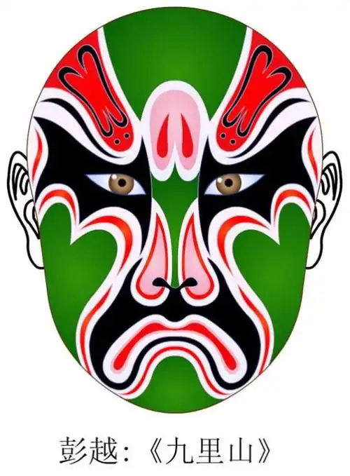 国粹中的生旦净末丑脸谱