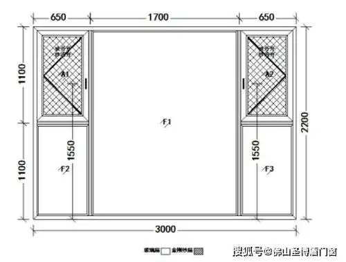 圣博盾|买到高层户型,不安装一扇落地窗就太浪费了!