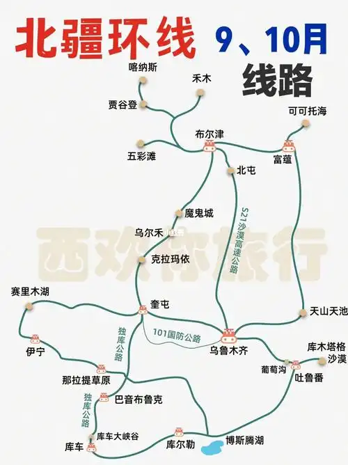 国庆新疆旅游攻略秋季北疆禾木喀纳斯线路