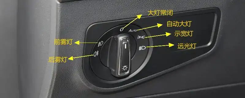 汽车知识普及:大众途观l灯光使用方法 途观l灯光开关图解说明