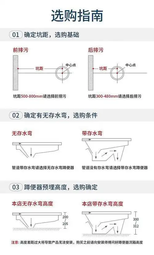 带盖子蹲便器 带盖板翻盖式蹲坑陶瓷蹲盆 家用带洗手盆陶瓷冲水箱 a带