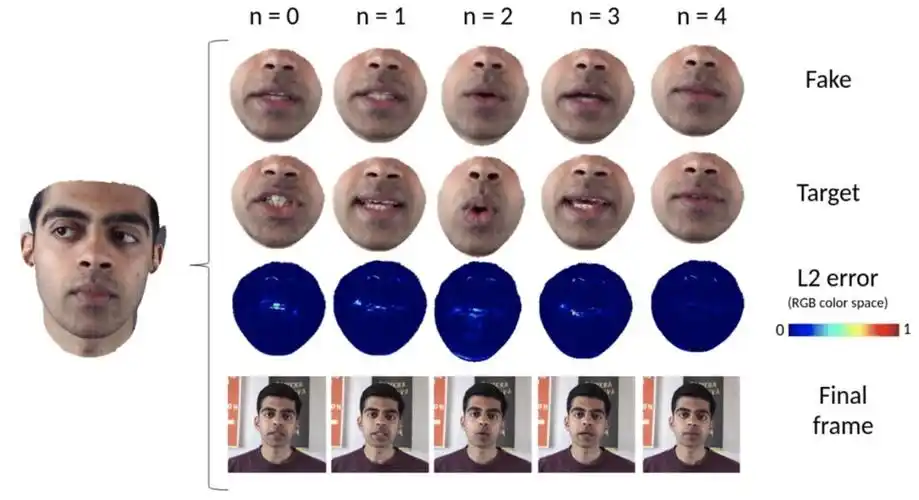 视频台词现在不用背也不用配连对口型都免了