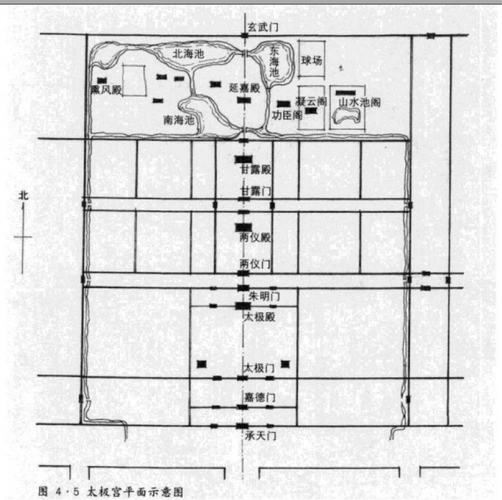读书分享中国古典园林史4