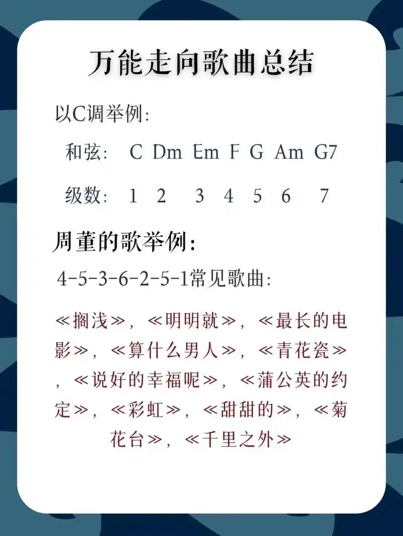 4536251到底有多好用#零基础教学 #吉他教学 #电吉他 - 抖音