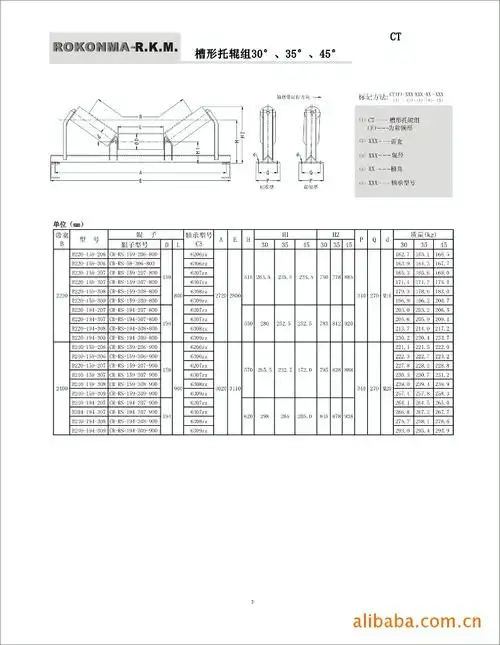 供应槽型托辊组/防尘防水托辊/带式输送机托辊