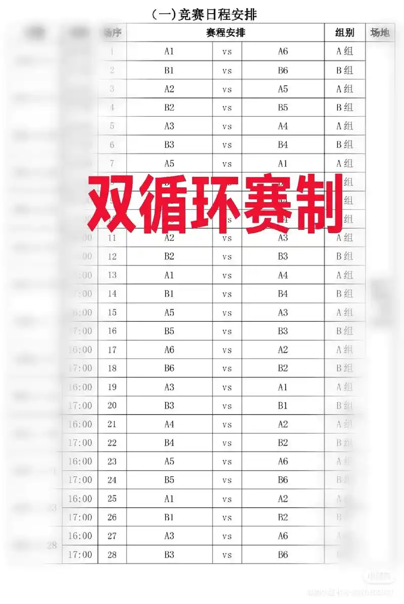 循环赛淘汰赛双循环赛.#体育竞赛编排方法