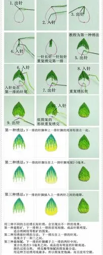 分享36款花草刺绣,附黑白线稿和刺绣针法,新手小白收藏练习咯