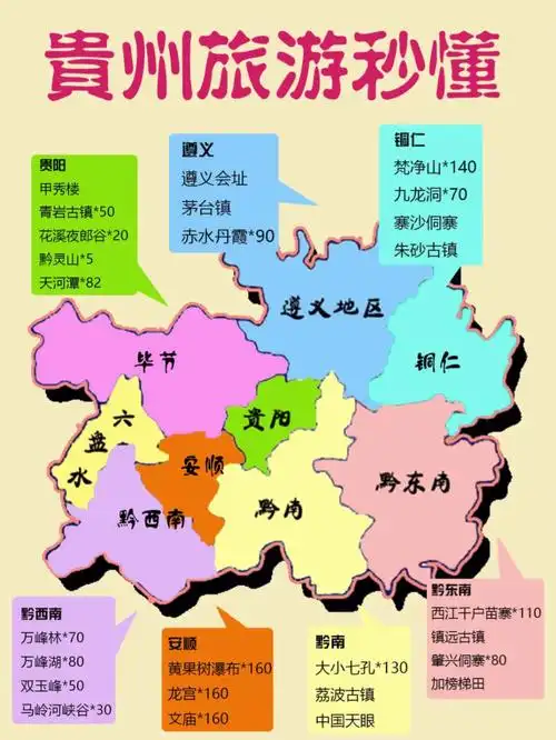 保姆级贵州旅游攻略纯干货懒人必备