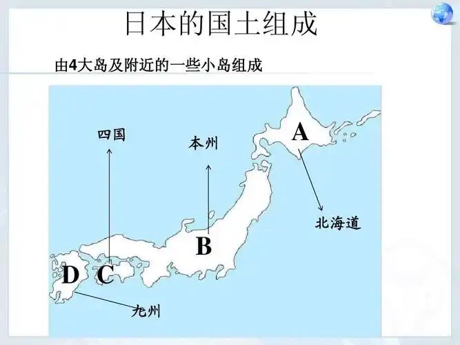 日本的国土组成 由4大岛及附近的一些小岛组成 四国 本州 a 北海道 b