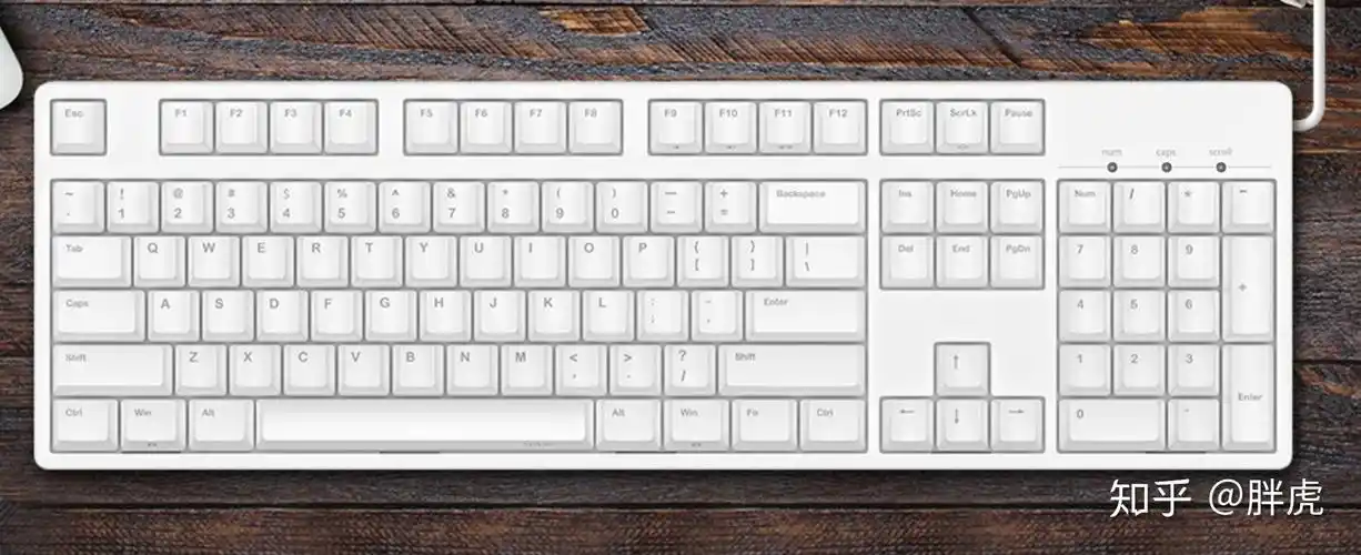 键盘键位图功能介绍本文由在线网速测试整理编辑,转载请注明出处.