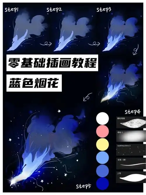 5步教你画一个蓝色烟花peocreate绘画教程