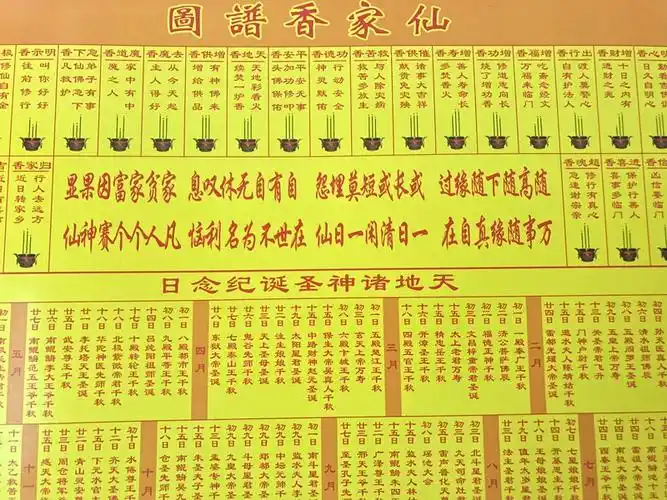 观音24香谱图解24香谱图解今天烧的香灰都倒到香炉前外面了