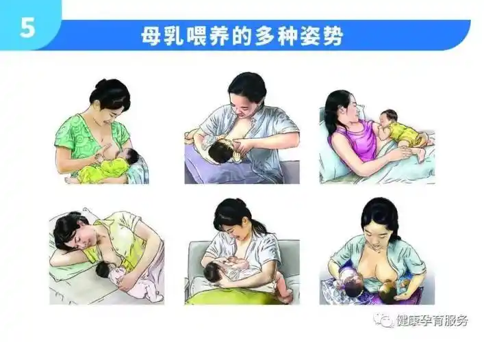 【健康科普】婴幼儿喂养指南_乳房_母乳_母亲