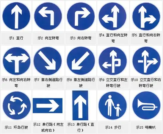道路交通标志标识大全