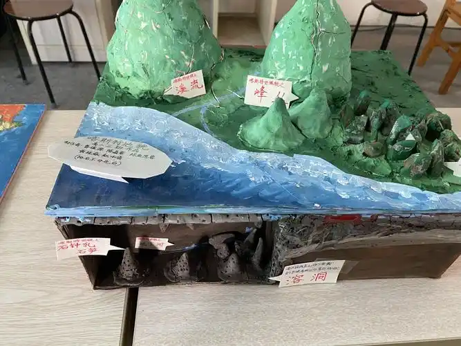 远安一高鸣凤科技体育艺术节地理模型制作大赛