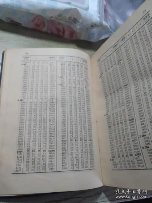 通用比值挂轮表