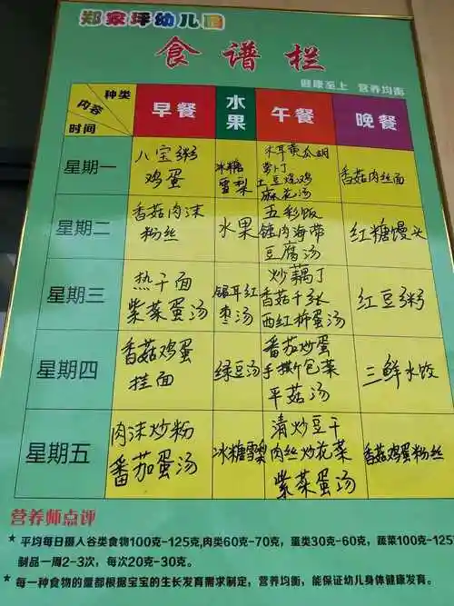 500块钱吃什么菜谱(500元菜单及价格图片)