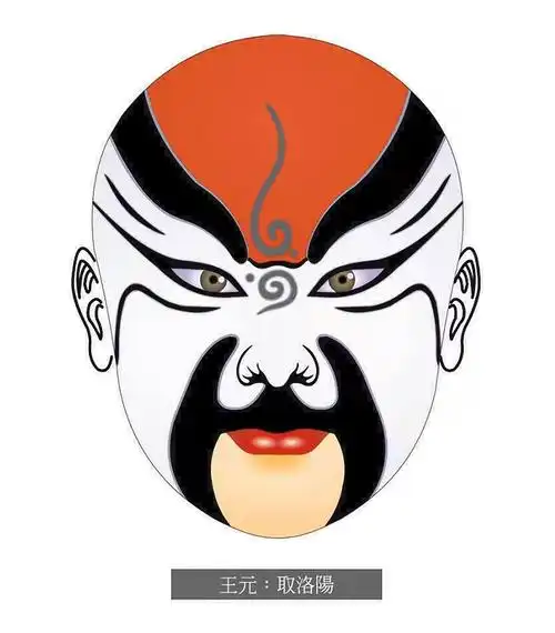 生旦净末丑020202中国传统文化0202精美京剧脸谱欣赏