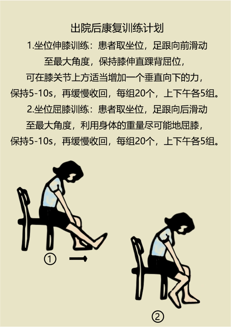 漫画膝关节置换术后康复锻炼和注意事项