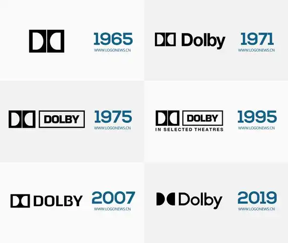 杜比 logo 演变历史