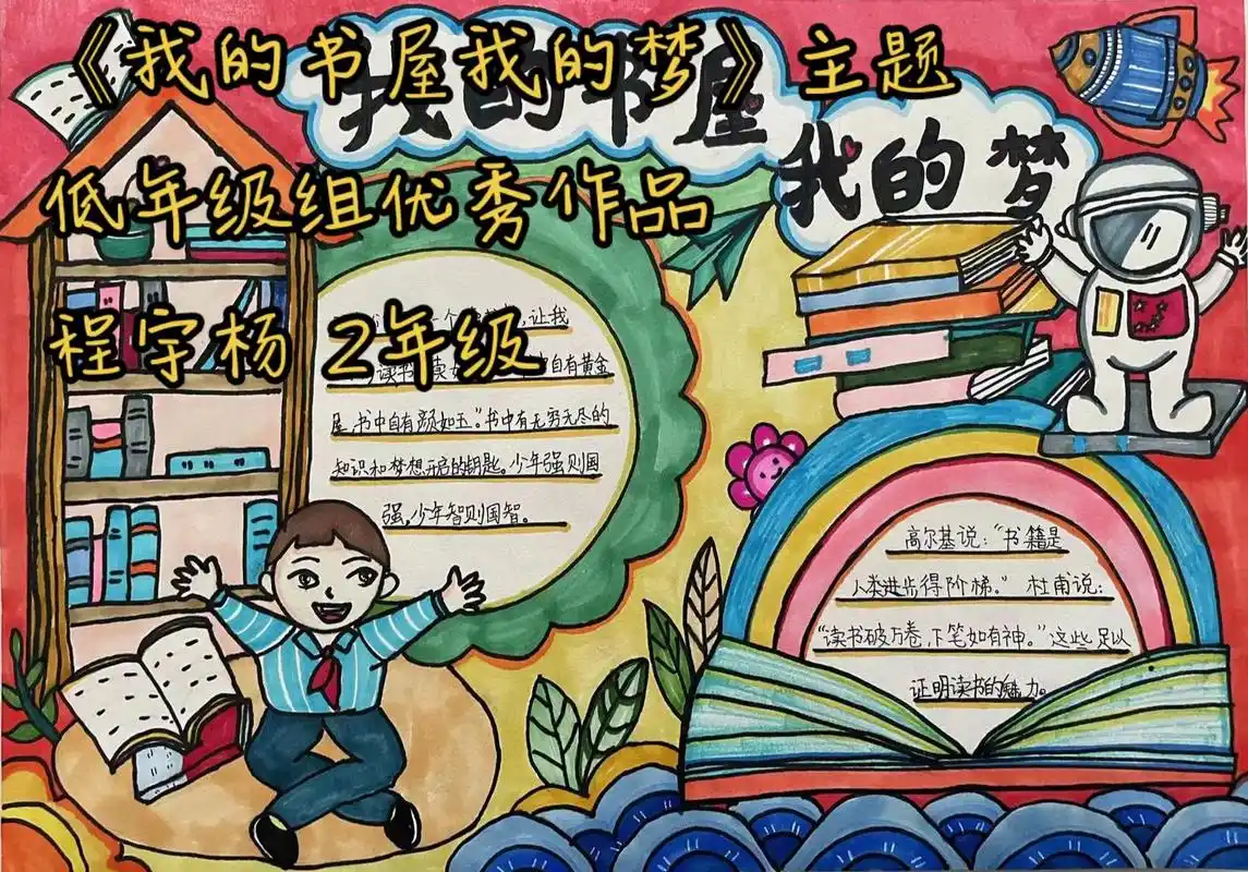 《我的书屋我的梦》主题 优秀作品(1)低年级组优秀作品 #少 - 抖音