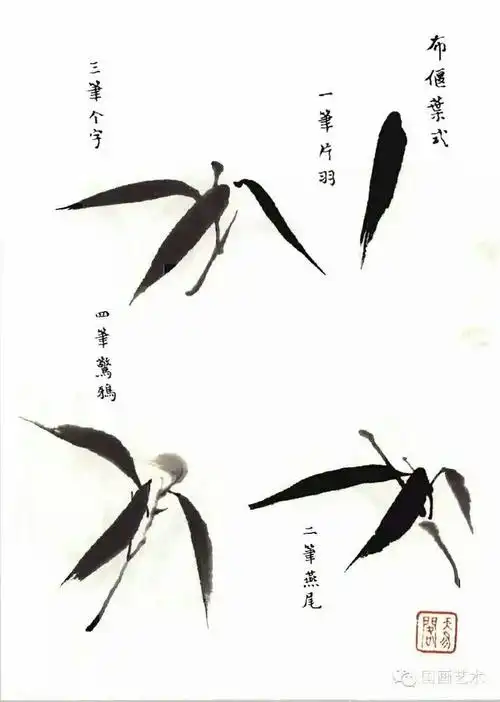 常青藤——国画《竹子》