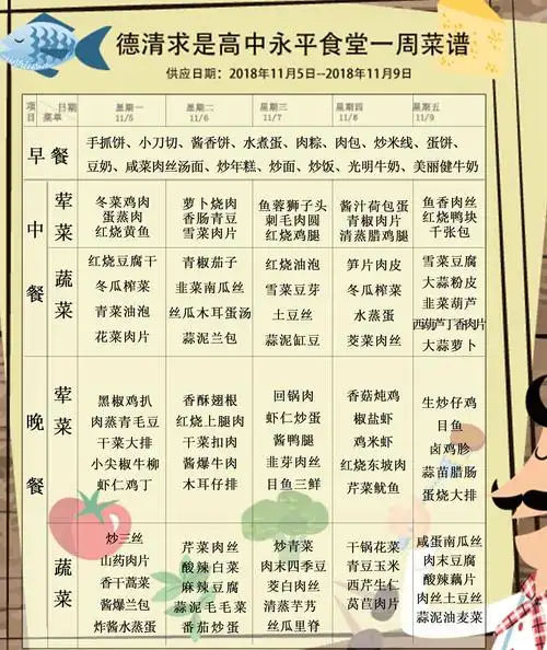 德清求是高中:永平食堂一周菜谱(11.5日——11.9日)