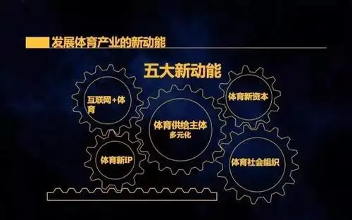 殷俊海专访:体育产业融合发展对人才需求几何?