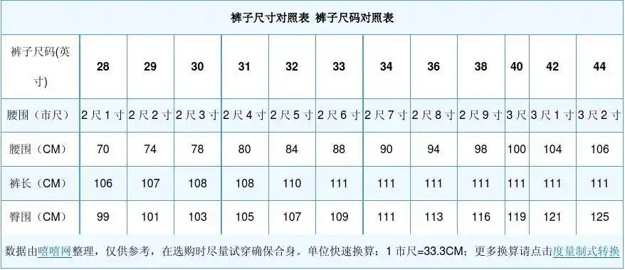 裤子尺码对照表