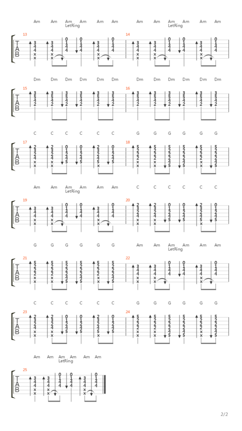 闷吉他谱(gtp谱,闷 王菲 弹唱 原创,王菲,剧本)_王菲(faye wong)