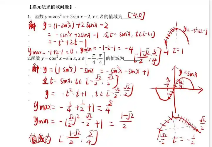 换元法求三角函数值域