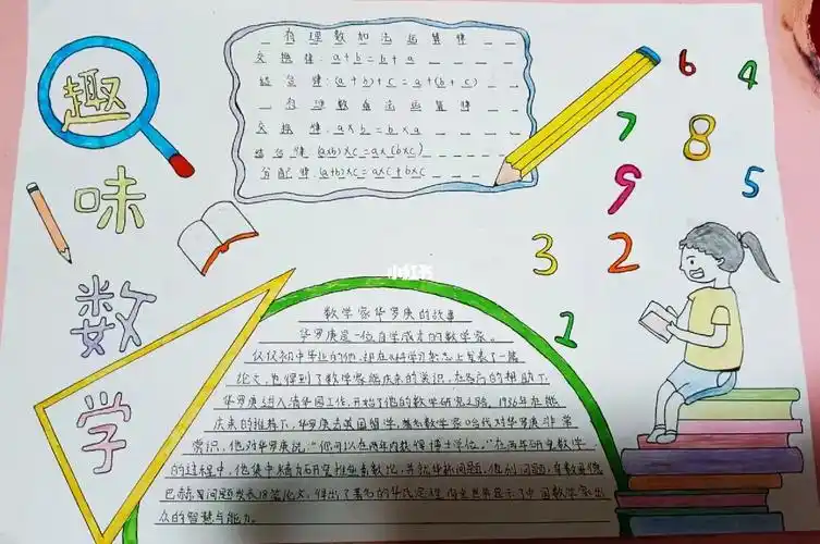 初一数学手抄报