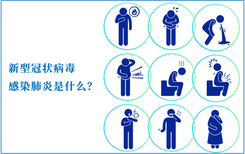 新型冠状病毒感染肺炎中医药治疗方案解读试行第八版