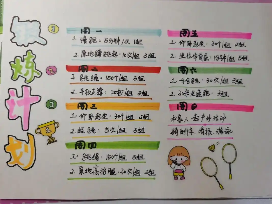 暑假学习计划,阅读书目,锻炼计划 二年级小学生阅读书架,暑假作息时间