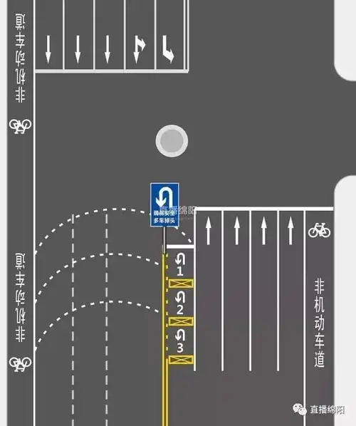 掉头排行久?游仙的"多车同时掉头车道"来感受一下