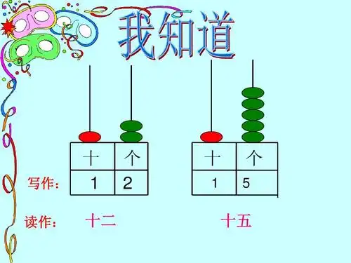 写作: 读作: 十 1 十二 个   十 1 个 5 十五