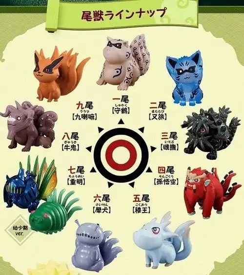 每日一手办#|集合开会!鸣人与尾兽们