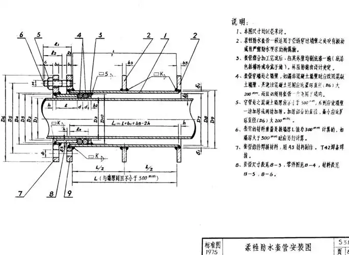 02s404防水套管图集下载