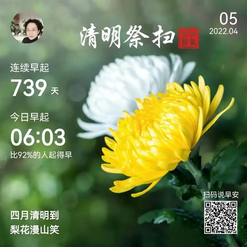 今天清明,思故人,想念我的父亲,天堂里您还好吧,不言不语,只 - 抖音