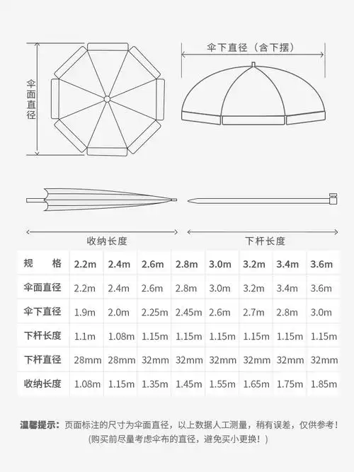 太阳伞遮阳伞大雨雨伞大型户外摆摊大号超大庭院伞