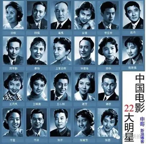 1962年,中国"22大明星"的巨幅照片,在全国各地电影院悬挂以后,立即