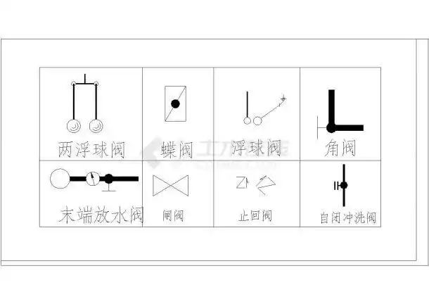 精选阀门自动排气阀图