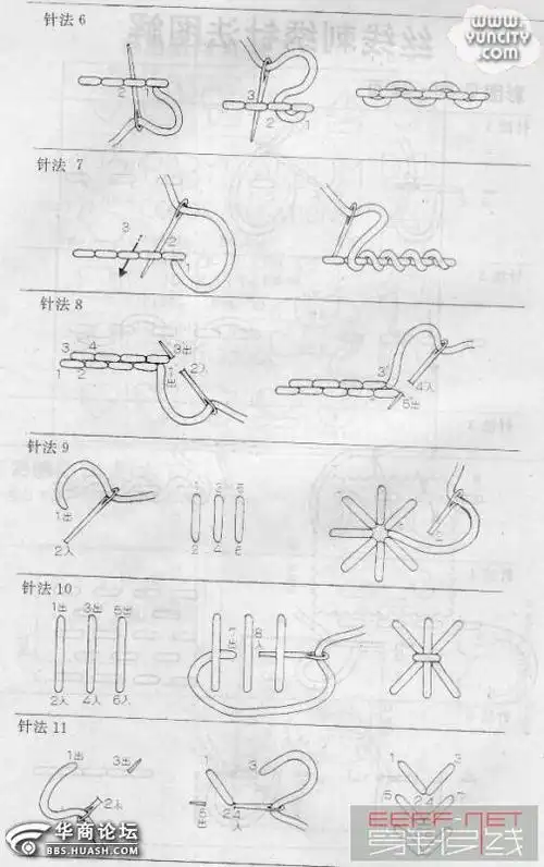 收集的些拼布手缝针法想知道的进来哈