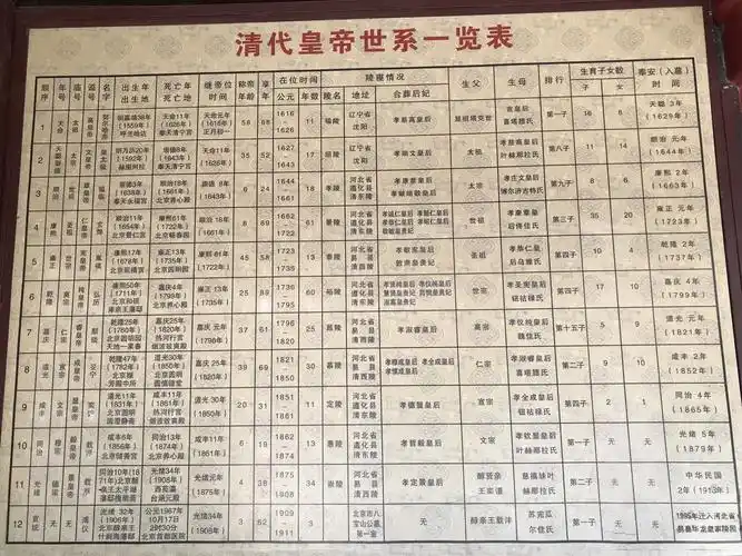 2020年9月承德,京北天路,昌黎葡萄沟游览