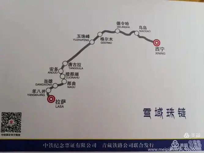 青藏铁路路线.