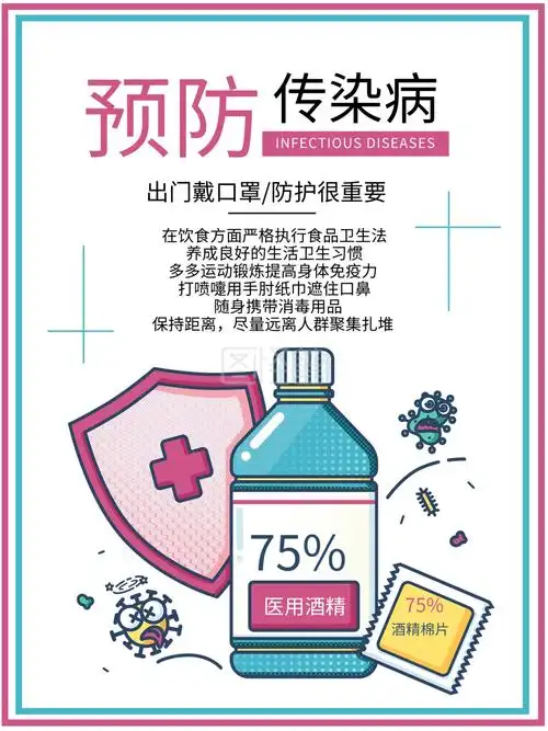 传染病防控宣传海报
