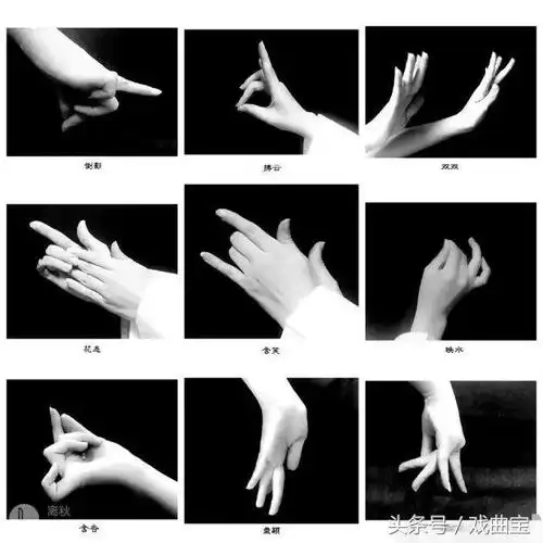 看看京剧中手眼身法步和笑喜怒痴嗔的那些事儿!